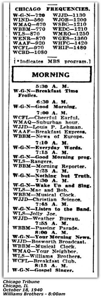 Radio Log - WLS - Williams Brothers - Morning Show - 1940