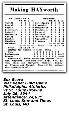 Box Score - July 26 1994 - Philadephia Athletics vs St. Louis Browns - War Relief Game