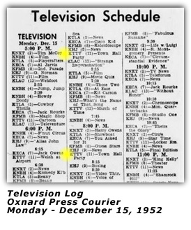 Town Hall Party - TV Log - Dec 1952