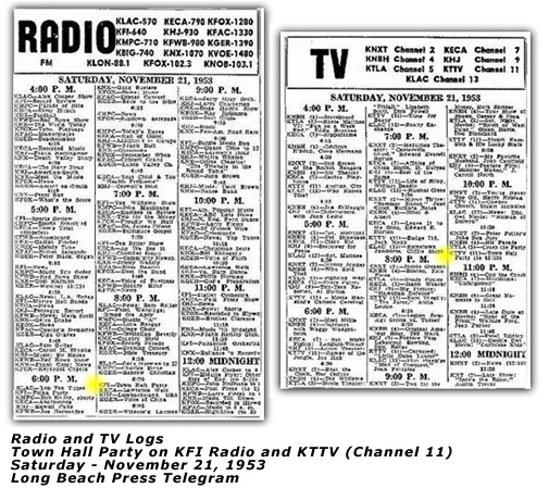 Town Hall Party - Radio and TV Log - Nov 1953