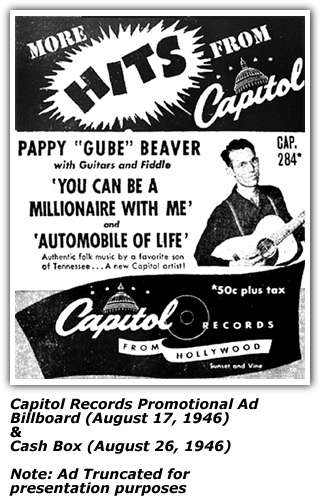 Pappy Gube Beaver Capitol Ad
