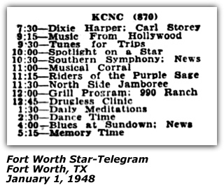 Radio Log - KCNC - Dixie Harper Show - January 1948