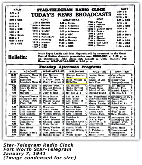 KRLD Radio Listing - January 1941