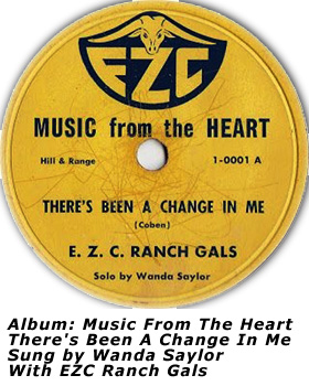 Wanda Saylor Recording with EZC Ranch Gals